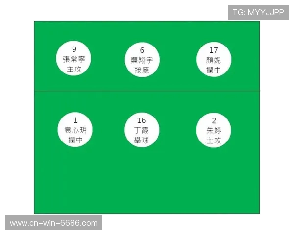 云南非体育专业排球联赛（云南省体育高考排球专项评分标准）sports